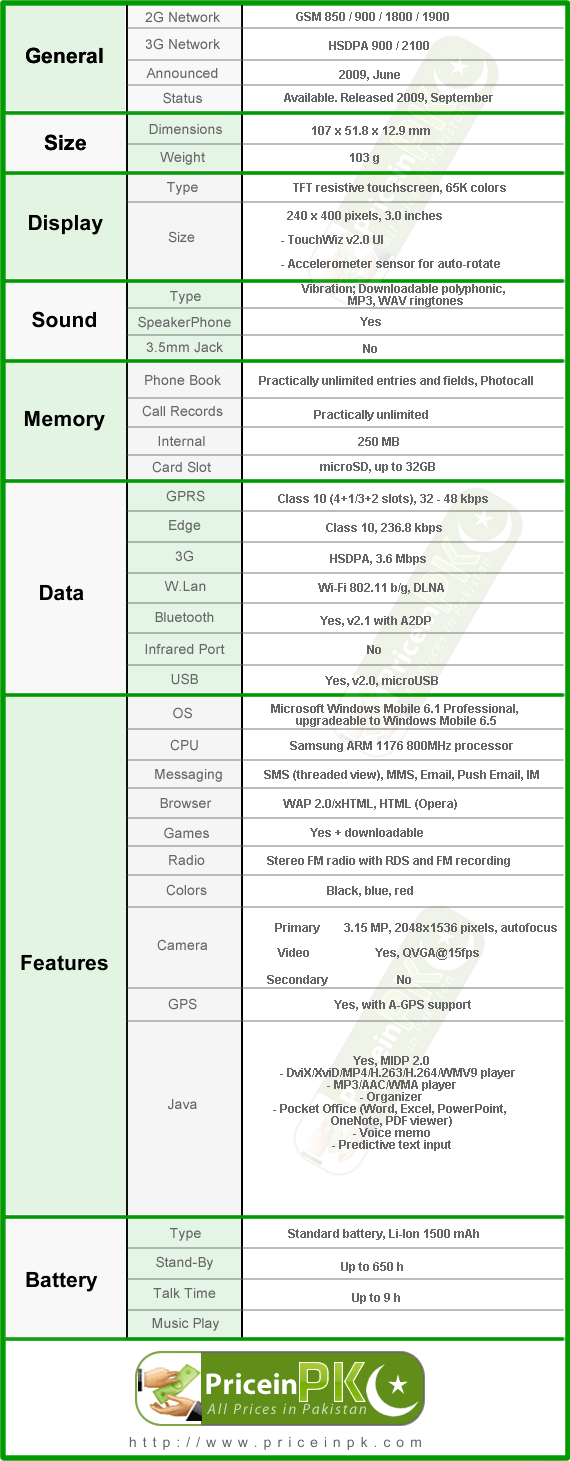 Samsung B7300 OmniaLite Samsung B7300 OmniaLite