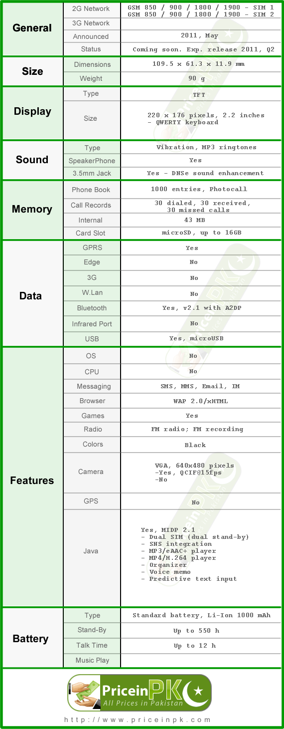 Samsung Ch@t 222 Samsung Ch@t 222