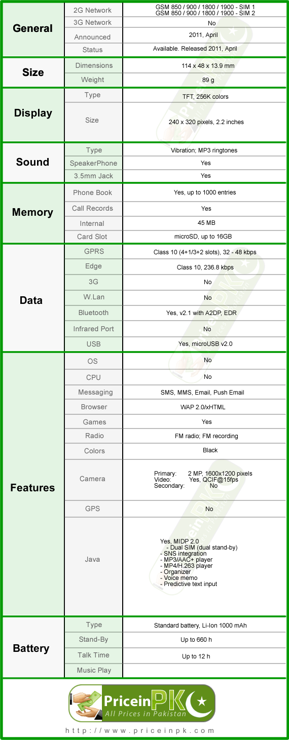 samsung c 3322