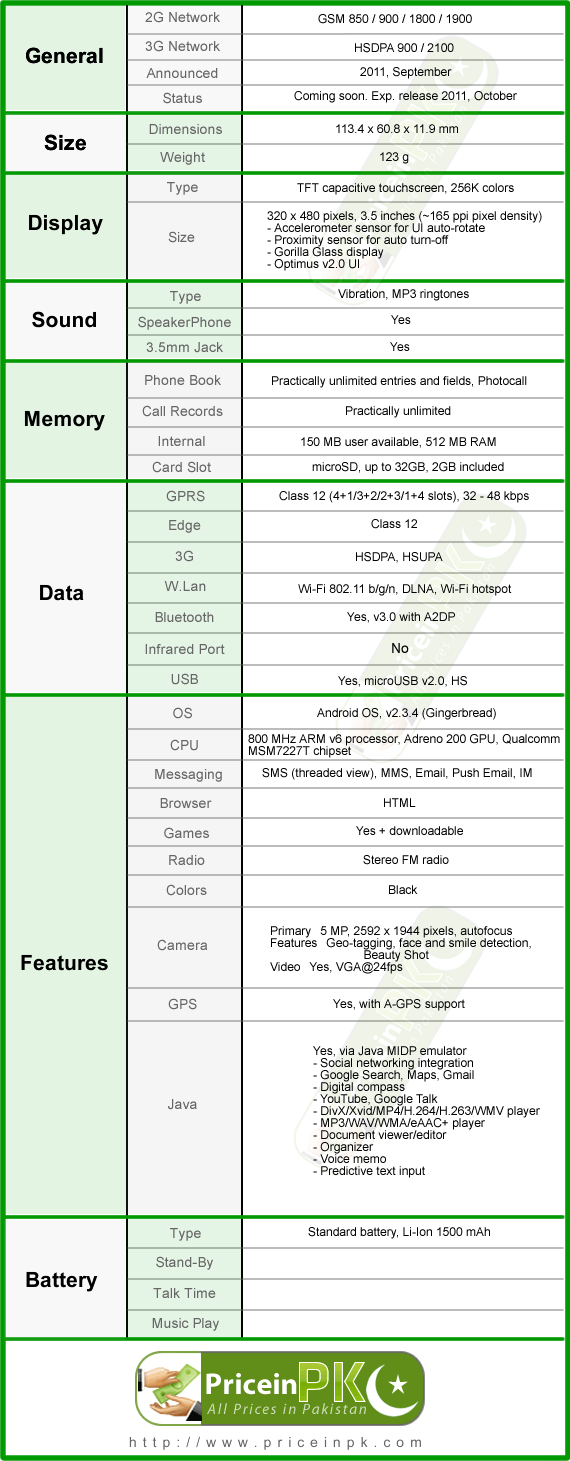 LG Optimus Hub LG Optimus Hub