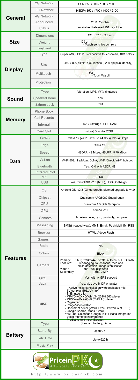 Galaxy S II X T989D