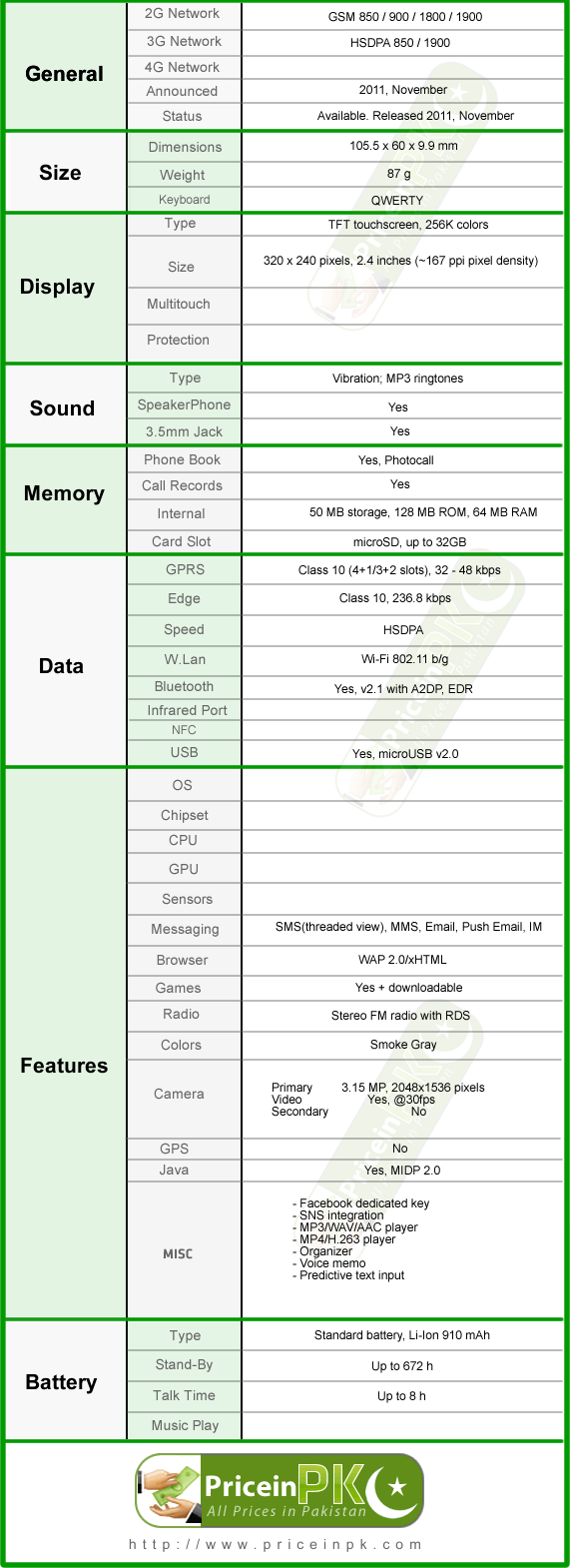 Motorola Motokey Social Motorola Motokey Social